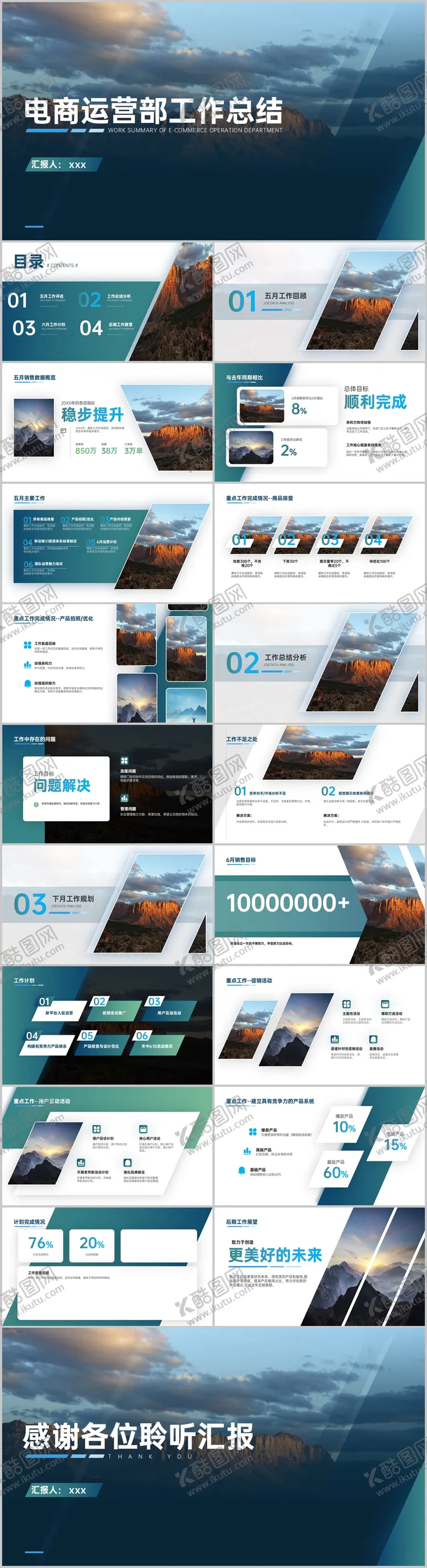 编号：25087901121416017837【酷图网】源文件下载-蓝色大气电商运营部工作总结PPT