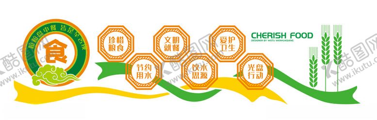 编号：25297301192346205117【酷图网】源文件下载-珍惜粮食
