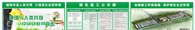 绿色施工公示牌