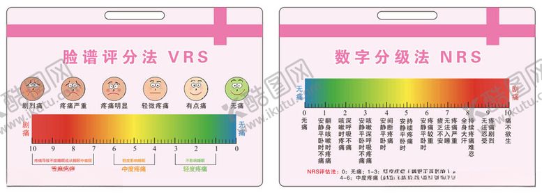 编号：50399102261440459114【酷图网】源文件下载-脸谱评分法