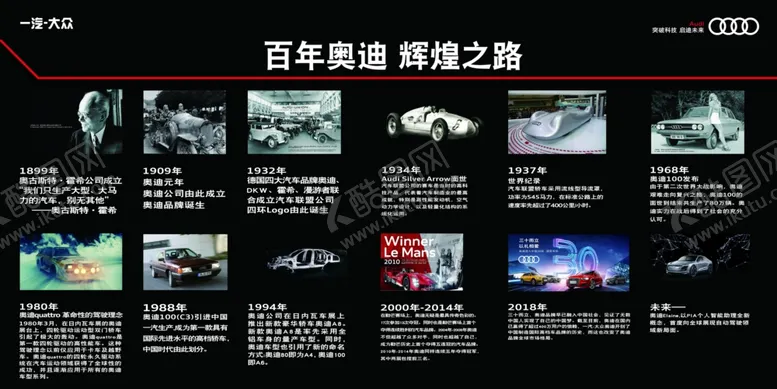 编号：39658303150116092745【酷图网】源文件下载-汽车历史墙