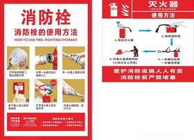 消防栓使用说明宣传海报