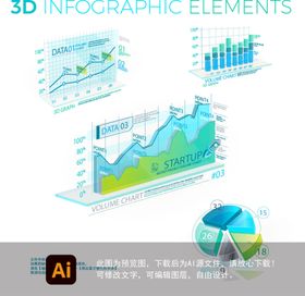 3D玩法图表