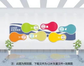 企业文化墙简介贴标语