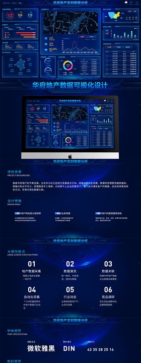 产业大数据可视化大屏UI设计