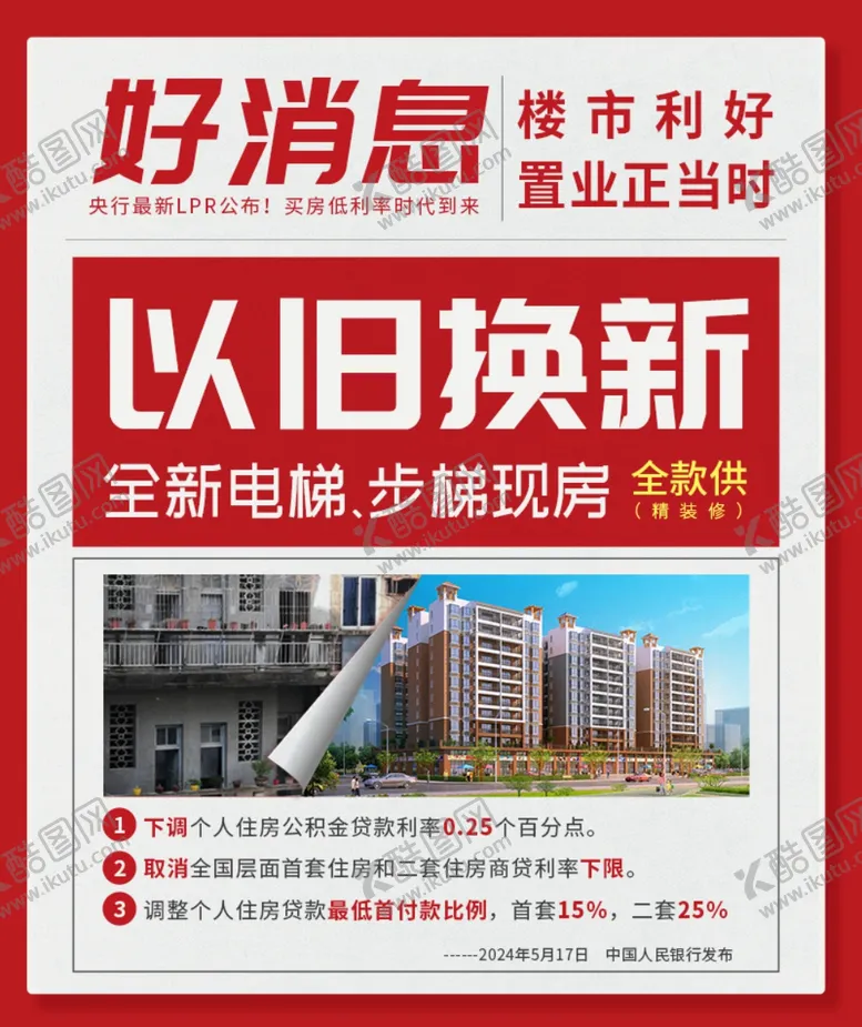 编号：95743402050315591143【酷图网】源文件下载-利率下调海报