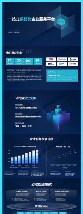 科技公司业务推广介绍商务简约PPT