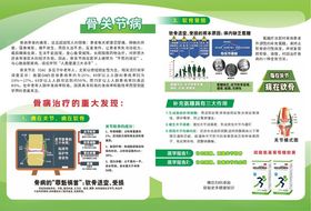 氨糖宣传页展示