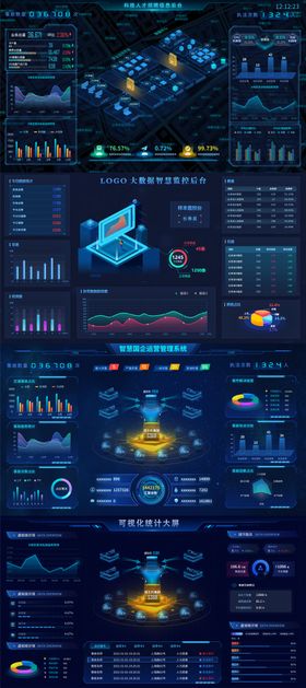 可视化统计大屏软件UI界面智慧国企运