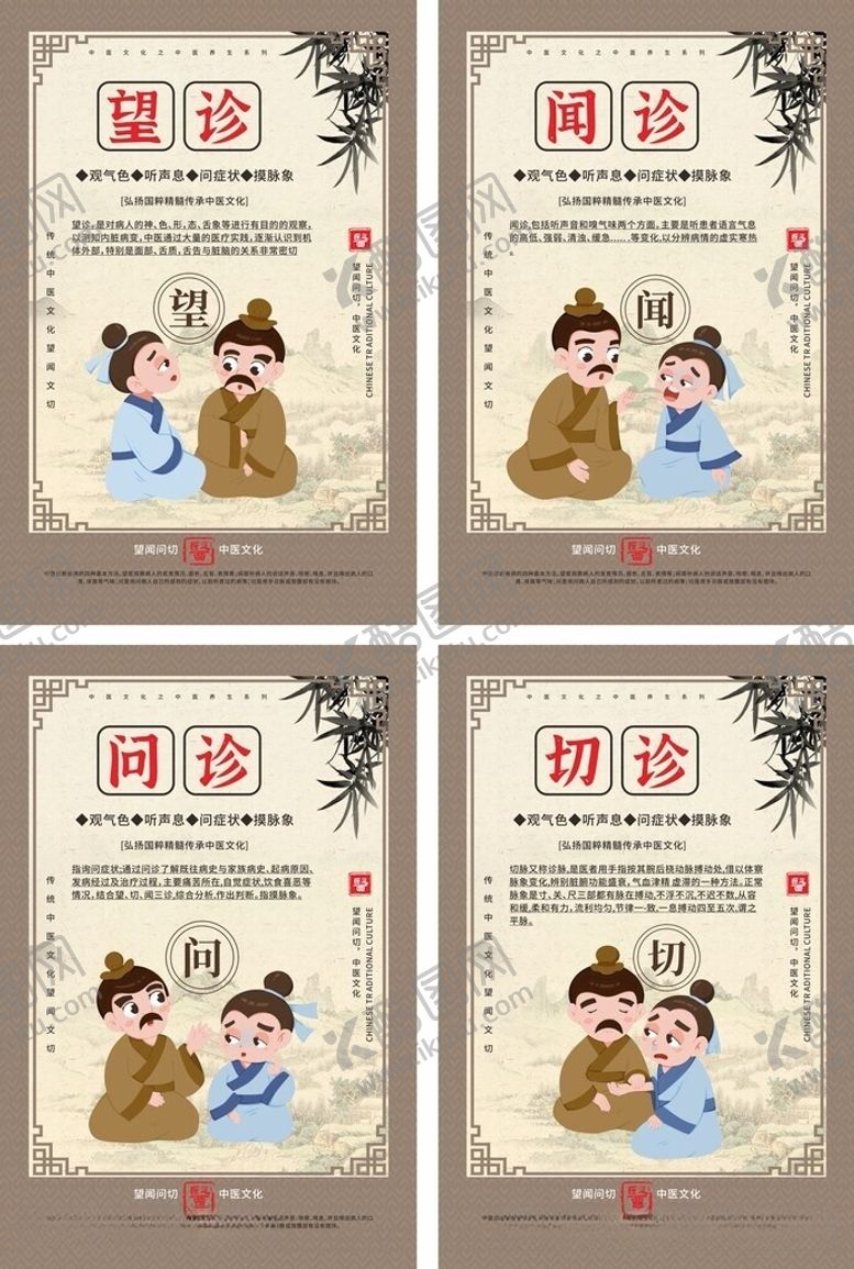 编号：74941006111313411399【酷图网】源文件下载-大气望闻问切中医文化系列海报