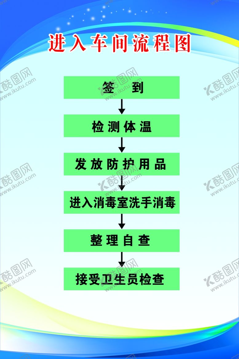 编号：12824109220622129786【酷图网】源文件下载-企业复工进入车间流程图
