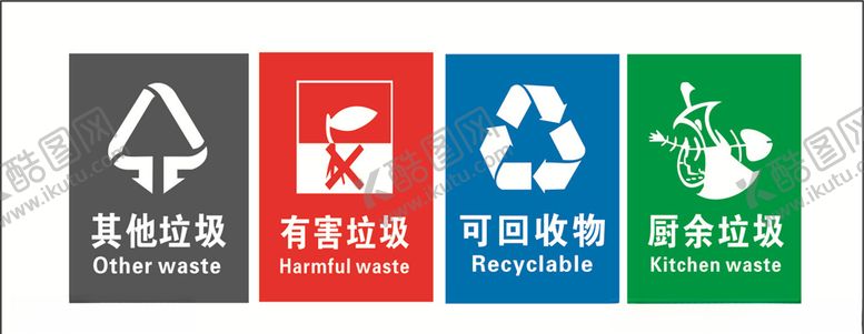 编号：61324006281958486290【酷图网】源文件下载-垃圾分类标志四大类垃圾