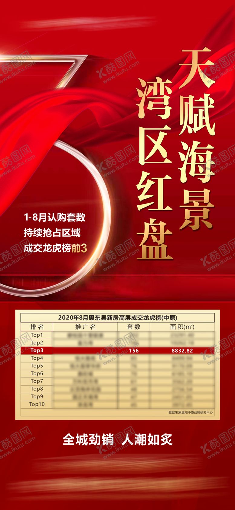 编号：14950908271139131423【酷图网】源文件下载-成交单图