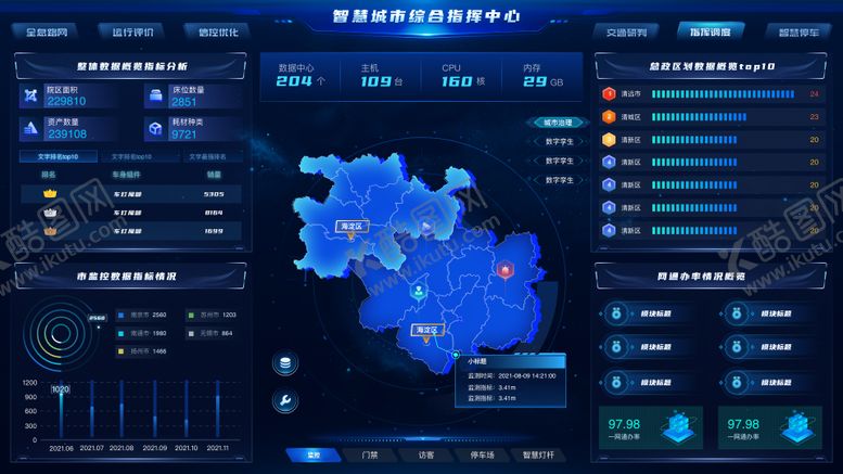 编号：36589006160145082896【酷图网】源文件下载-江苏省智慧城市综合指挥中心大屏