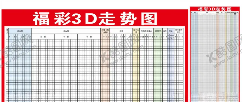 编号：36839207021337076530【酷图网】源文件下载-福彩3D走势图