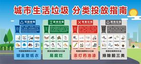 垃圾分类