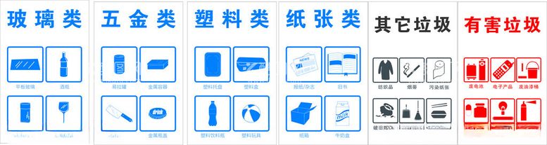 编号：89355212020659592131【酷图网】源文件下载-垃圾分类海报