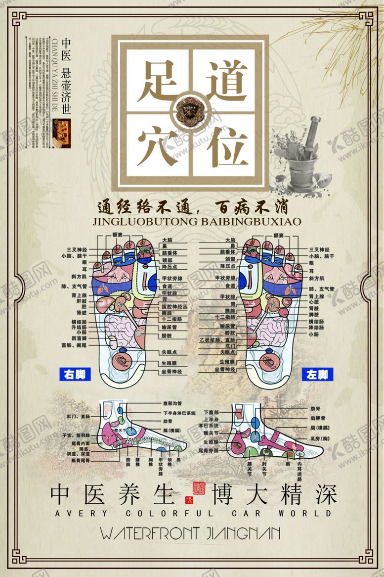 编号：80463506191425211556【酷图网】源文件下载-足疗