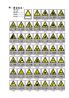防护警告卫生标志