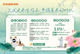三伏养生图海报展板