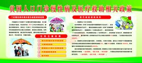 医疗救助