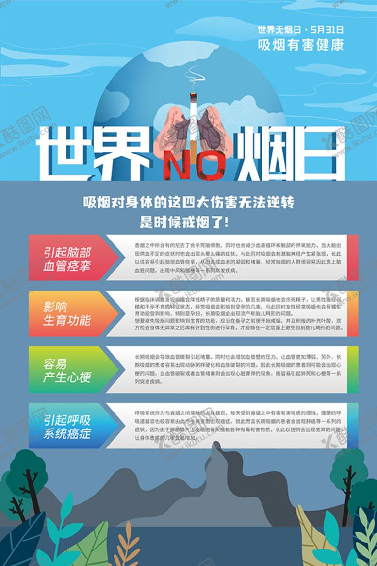 编号：32957009242237599062【酷图网】源文件下载-世界无烟日海报设计