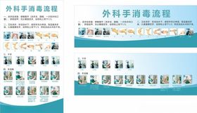 外科手术器械科普图表