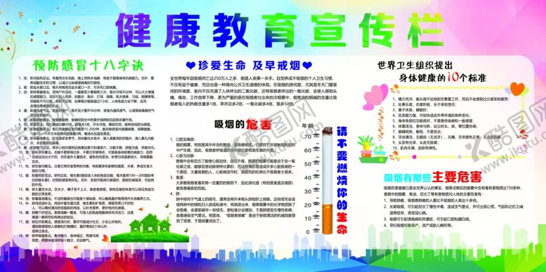编号：21720906151927375943【酷图网】源文件下载-健康教育社会公益活动宣传展板