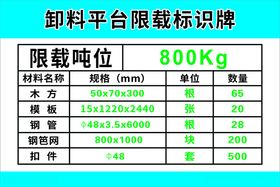 卸料平台限载标识牌