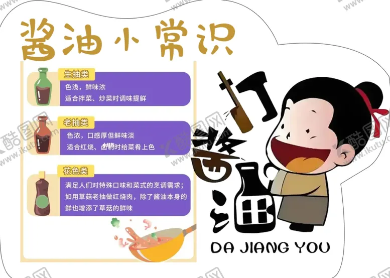 编号：18636503012041229666【酷图网】源文件下载-酱油小常识