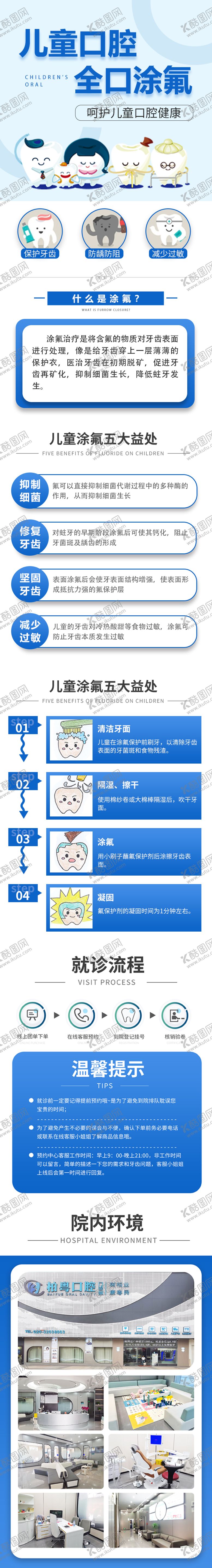 编号：31779312020023503594【酷图网】源文件下载-口腔儿童涂氟详情页