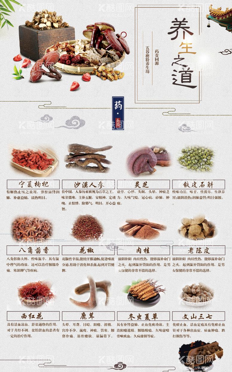 编号：12026911161402486826【酷图网】源文件下载-中医药品