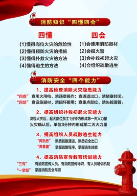 四懂四会四个能力