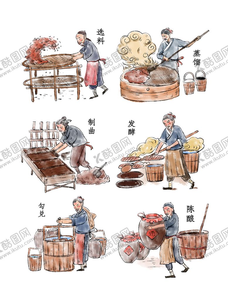 编号：79560410071556214508【酷图网】源文件下载-酱香酒工艺素材