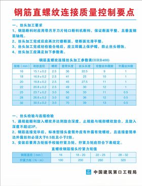 铝合金模板质量控制要点及检查方