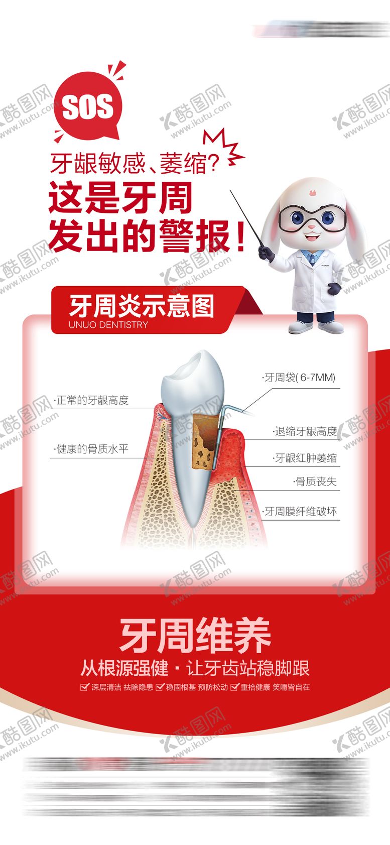 编号：20063304071939381142【酷图网】源文件下载-牙周海报