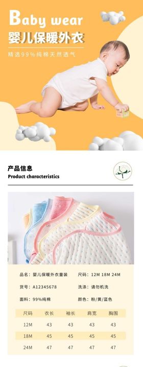 详情页（合图层）