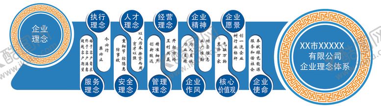 编号：86856902042327206865【酷图网】源文件下载-企业理念