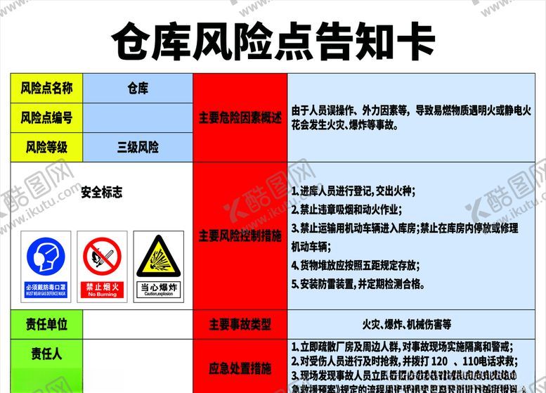 编号：72725310100029248360【酷图网】源文件下载-仓库风险点告知卡