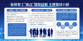 返程复工社会公益宣传海报素材