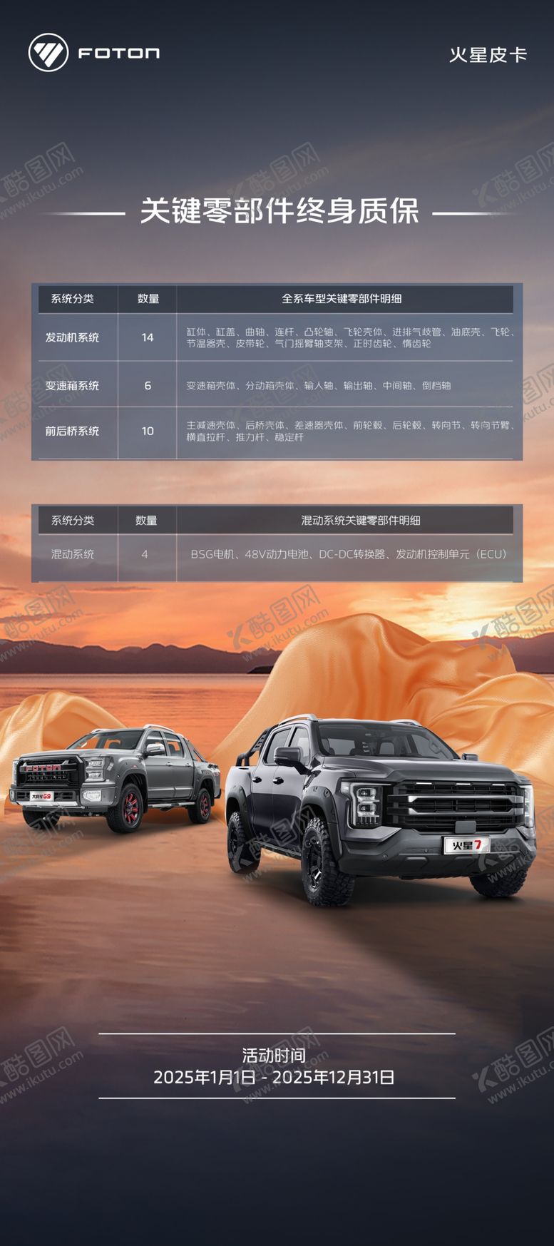 编号：49833004141321483415【酷图网】源文件下载-汽车展板