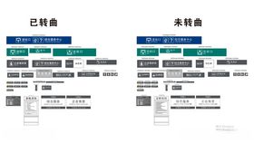 车站标识牌