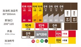 加油站油品号分类卸油口