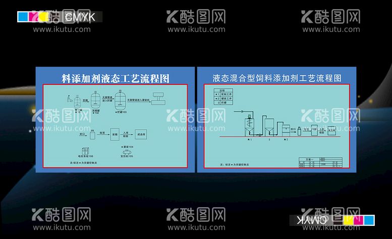 编号：26857410311600447863【酷图网】源文件下载-液态工艺及液态混合型工艺术流程