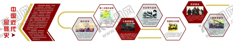 编号：74893305010222426371【酷图网】源文件下载-屈辱史校园文化