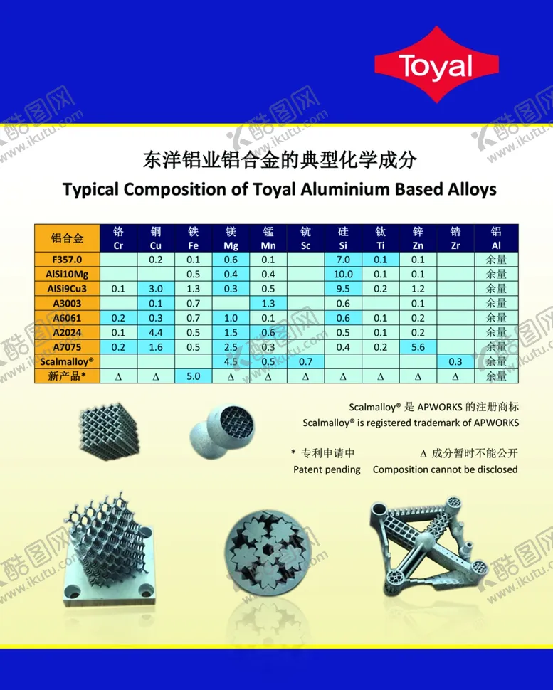 编号：14690506231446509080【酷图网】源文件下载-产品展示