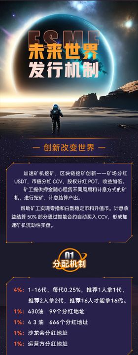 科技感合伙人招募长图