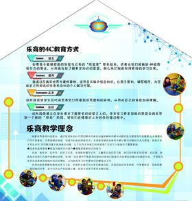 教育培训