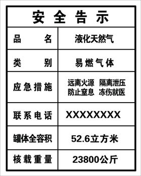 液化天然气安全告示牌