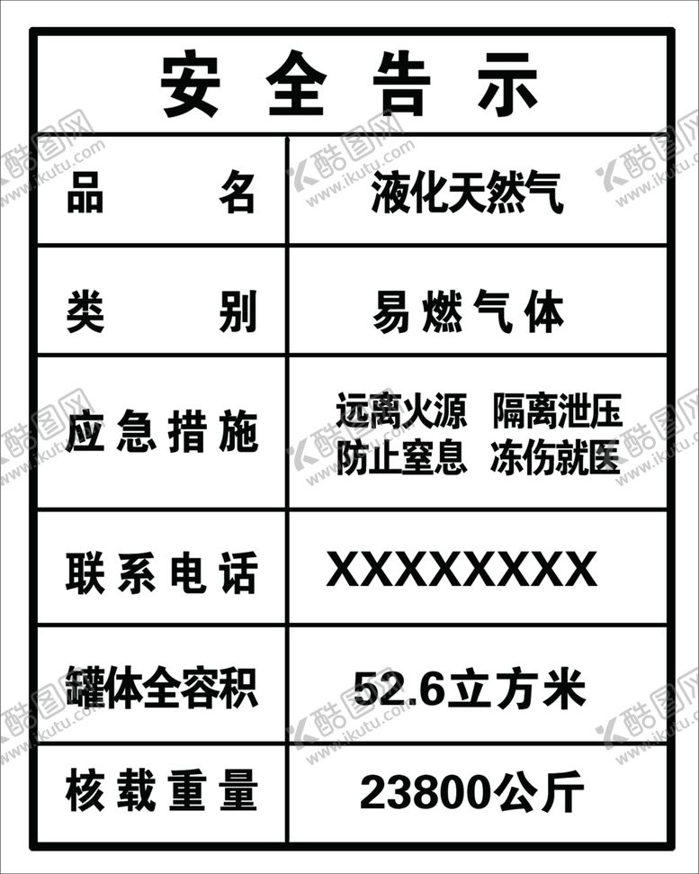 编号：79951001270954138536【酷图网】源文件下载-液化天然气安全告示牌